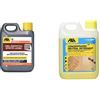 FILA Surface Care Solutions LONGLIFE Cera per Pavimenti Autolucidante, 1L & Surface Care Solutions Fila Cleaner, Detergente per Pavimenti, la Confezione puo' variare