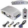 LEOVIN Convertitore VGA a RCA S-Video Adattatore PC su TV Monitor Proiettore DVR