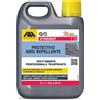 Fila HYDROREP 1 LT protettivo Idrorepellente Pietra Naturale, Cemento