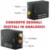 ANDOWL 😍 CONVERTITORE AUDIO DA DIGITALE AD ANALOGICO RCA COASSIALE TOSLINK COAXIAL 😍