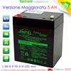 Fiamm 12FGH23slim Batteria al piombo 12V 5Ah ad alta corrente di scarica