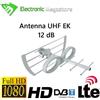 EK ANTENNA MINI UHF EK LTE READY CON CONNETTORE F 12DB 12/12414