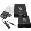 r2digital CONVERTITORE ADATTATORE SCART HDMI VIDEO FHD HD 1080P AUDIO DIGITALE ANALOGICO