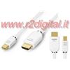 Linq Aglow.it Cavo Convertitore Hdmi a Mini DP, Adattatore MINI DISPLAY PORT HDMI Gol