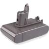 Batteria 22,2V 2000mAh per Dyson DC31 Type B DC34 DC35 DC44 917083-01 17083-2811