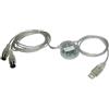 ICON Midiport INTERFACCIA MIDI/USB 1-IN/1-OUT 16 x 16 canali MIDI CAVO USB MIDI