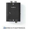 Nedis Convertitore Audio Analogico Toslink ingresso RCA L/R - uscita Toslink Digitale