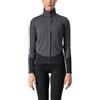 CASTELLI Beta Ros W Jacket Giacca Donna