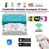 SONOFF MINI BASIC POW MISURATORE WATT TEMPERATURA WIFI DOMOTICA TH 16 TAPPARELLE