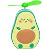 Mr. Wonderful Mini ventilatore forma, multicolore, estandar