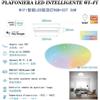 Plafoniera Smart Wi-Fi Lampada da Soffitto 36W 3820LM Intelligente Wiby