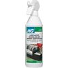 HG 124050 Limp. Mobili da giardino, 500 ml, ES/PT
