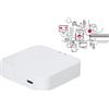 BS Centro di Controllo Wireless Dispositivi Intelligenti Interruttori Prese Comandi