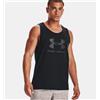 Under Armour Canotta Uomo UA Sportstyle Logo - 001 (Nero)