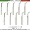 Securvera Contatto Magnetico Chiodo NC. 10 Pezzi Antifurti Apertura Porte Finestre Allarme
