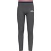 Odlo Bambini Pantaloni intimi tecnici ACTIVE WARM ORIGINALS ECO