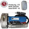 SAP MOTORE SERRANDA CON ELETTROFRENO 200/60, 170 Kg. + CASSETTA DI SBLOCCO ESTERNO