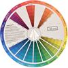 Two Sides Crafts DIY Color Matching Nail Polish Ink Mixing Guide Wheel Board