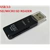 SanDisk 8GB 16GB 32GB Micro SD Micro SDHC Class4 Memory Card Memoria IT