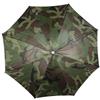 Ombrello Cappelli Uomo 8 Costole Testa Ombrello Cappelli Per
