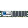 Global Memory 512MB DDR 400MHz PC3200 184-PIN ECC UDIMM Memoria RAM Per Server/Workstations