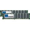 Global Memory 1GB (2 X 512MB) DDR 400MHz PC3200 184-PIN ECC UDIMM Server/Workstation Kit RAM