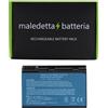 MB distribuzione Batteria NERA 14.4-14.8 V 5200 mAh per Acer TravelMate 2490