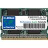 Global Memory 512MB DDR2 400MHz PC2-3200 172-PIN Microdimm Memoria RAM Per Portatili/Computer