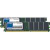Global Memory 512MB (2 X 256MB) DDR 400MHz PC3200 184-PIN Memoria Dimm Kit RAM Per Desktop /