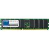Global Memory 512MB DDR 400MHz PC3200 184-PIN ECC Registered Rdimm Server/Workstation RAM
