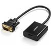 UGREEN Adattatore VGA a HDMI con porta di carica Micro USB