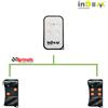 InDeM Telecomando universale InDeM compatibile APRIMATIC TG2 TG4 M 30 mhz quarzato