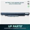 UP PARTS Batteria per HP 15-ac604nl 15-af005nl 15-af019nl. Consegna 24/48h
