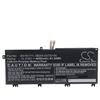 vhbw Batteria per Asus Rog Strix GL703GE-EE202T Strix GL703GE-GC004T
