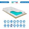 Comprarredo Materasso culla 120x60 sfoderabile con memory e aloe vera antiacaro anallergico