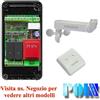 KIT AUTOMAZIONE TENDE DA SOLE CON CENTRALINA ANEMOMETRO E TELECOMANDO