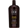 American Crew Daily Deep Moisturizing Shampoo 1000ml