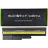 MB distribuzione Batteria 10.8-11.1 V 7800 mAh SOSTITUTIVA Ibm-Lenovo 42T4504, 42T4511,