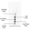 Huawei MODEM CON SIM 4G Router CPE PRO Wifi 3 PORTELan 600 Mbps Interno/Esterno