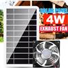 hmbeauty_store 4WATT MINI VENTILATORE ESTRATTORE VENTILATORE PER PANNELLO SOLARE DC 80x80MM