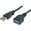 STARTECH - Prolunga USB 2.0 A maschio-femmina, 0,9 m nero