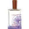 Molinard Citrus Noir 75 ml EAU DE PARFUM