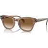 Ray-Ban RAY BAN RB0707S 901/31 664051 53/21 NEW OCCHIALE DA SOLE SUNGLASSES LUNETTES