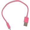 NOKIA CAVO ORIGINALE CA-189CD 10CM MICROUSB ROSA PER 3720 5 5.1 500 5130 5132