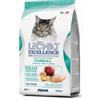 MONGE CROCCANTINI 400 GR ADULT LECHAT EXCELLENCE HAIRBALL MONGE CIBO SECCO PER GATTI