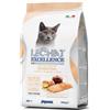 MONGE CROCCANTINI 400 GR LECHAT EXCELLENCE SENSITIVE MONGE CIBO SECCO PER GATTI