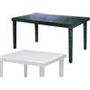 GRAND SOLEIL TAVOLO IN RESINA BOHEME effetto rattan
