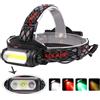 BESTSUN Lampada Frontale LED Ricaricabile, 1000 Lumen Torcia Frontale COB
