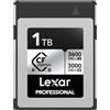 Lexar Professional CFexpress 4.0 Type B Silver Series 1TB, scheda Tybe B fino a 3600MB/s lettura/2600MB/s scrittura, scheda di memoria CF per video 8K Raw/DSLR, retroilluminazione con fotocamera XQD