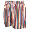Bikkembergs SG Boxer mare piscina uomo swimwear BIKKEMBERGS articolo B6G5064